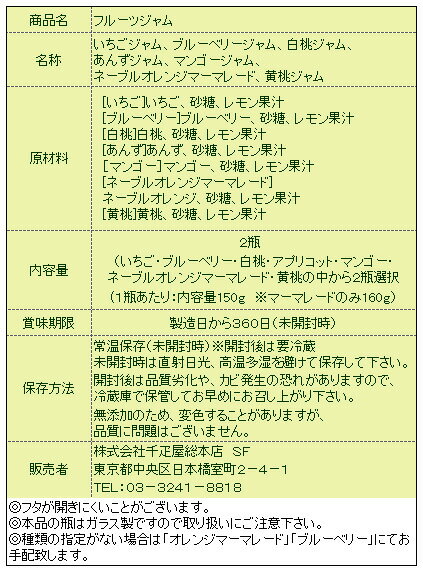 日本橋 千疋屋総本店 公式　フルーツジャム 2瓶入