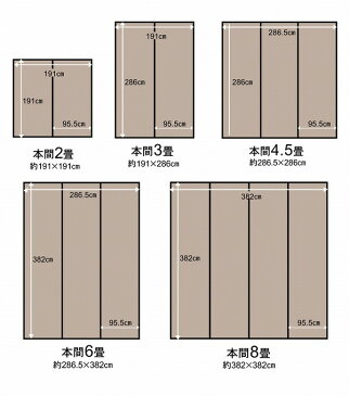 日本アトピー協会推薦 い草調 PPカーペット 本間 2畳 (約191×191cm)【送料無料】 夏用カーペット センターラグ プラスチック おしゃれ 洗える 夏用 ラグマット 安い 激安 日本製 格安 国産