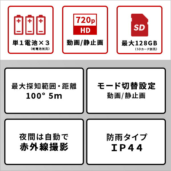 25日限定 全品 全員使える 乾電池式 どこでもセンサーカメラ 防犯カメラ 屋外 電源不要 工事不要 簡単設置 赤外線 センサー semi-style-10024571 SEMI-STYLE サンプル画像3