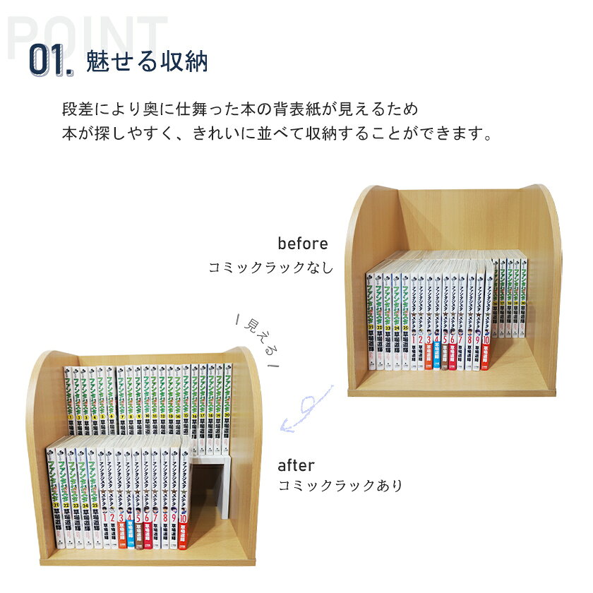 キューブボックスα 棚付き マルチスタンド コミックラック マンガ 単行本 コミック 本棚 収納 ひな壇 小物置き ディスプレイ棚 段差 段違い キューブボックス オープン 漫画 コンパクト [3]