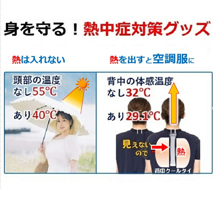 楽天市場】背中クールタイの通販