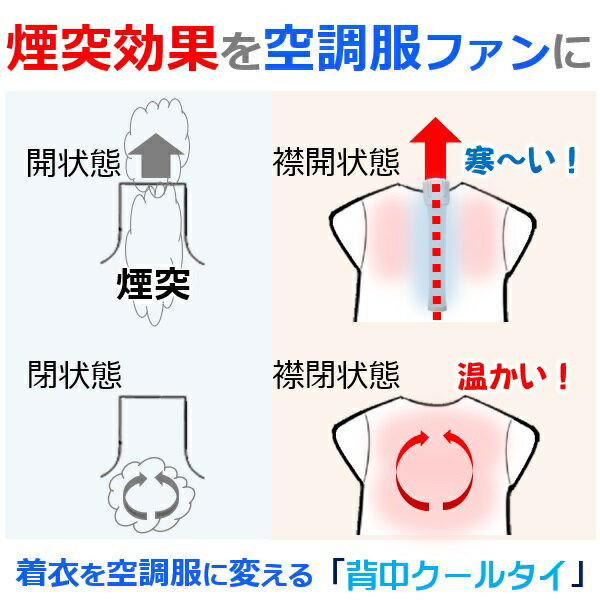 着けると痩せる 背中 冷却ダイエット器具魔法の「背中クールタイ」Lをオススメ 条件付き送料無料 痩せるサプリ お茶と違い即効果がでる 痩せる空調服 脊髄の周りにある褐色脂肪細胞を冷やし 中性脂肪を消費して やせる 褐色脂肪細胞 ミトコンドリア増床　スタミナアップ