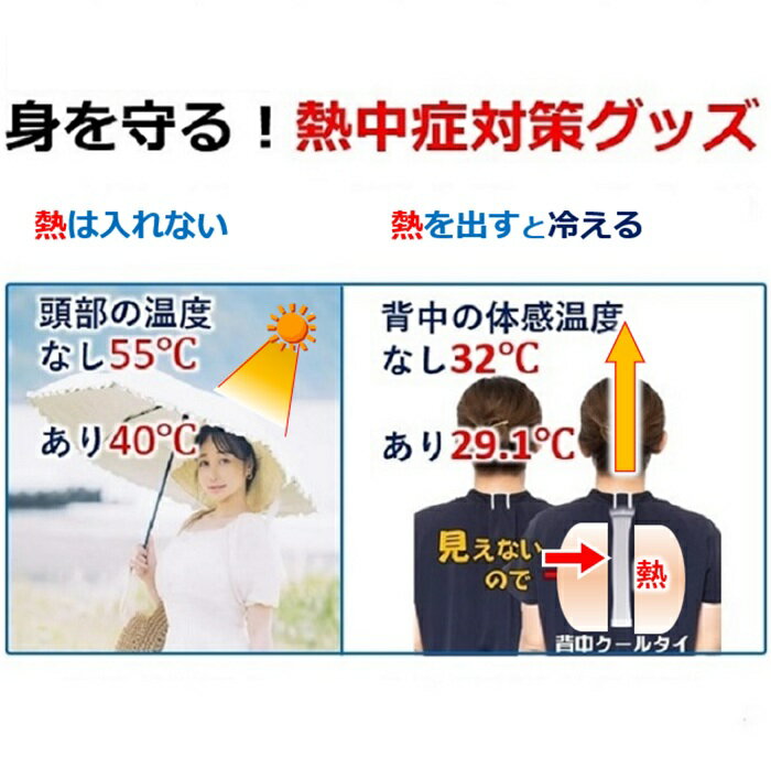 スポーツ アウトドア 真夏日 猛暑日 蒸し暑い 接触冷感 コットン リネン シルク 制服 吸湿速乾 通気性の良いブランド品をさらに冷やす魔法の背中クールタイ 背中汗蒸れない 身体の冷却機能で体幹 冷却 通勤 通学 暑い仕事場 農作業 長時間 暑さ 熱中症 対策 節電 健康グッズ