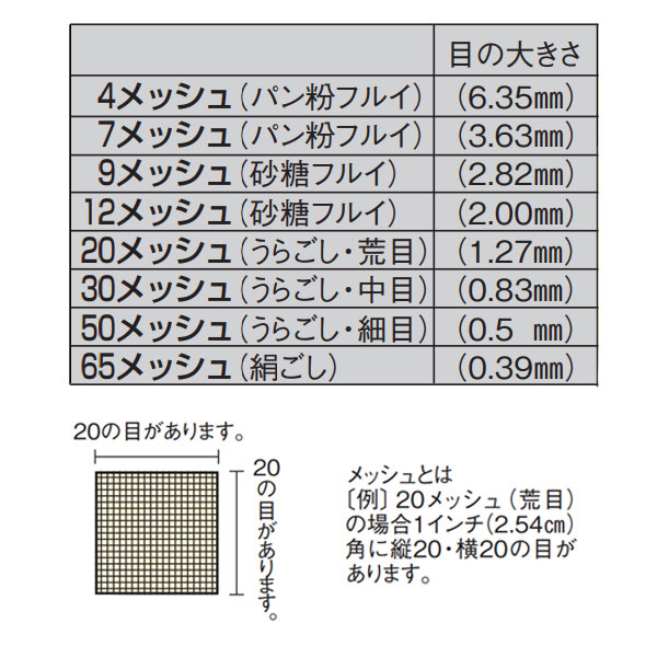 GOODIESの【送料無料：北海道・沖縄・離島は別途送料＋660円】 36cm用 替アミ ワンタッチうらごし 18-8 TKG [BUL-02]｜アングル2