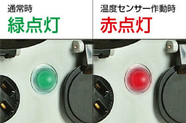 【屋内型】 三相200vコードリール ブレーカー付 30m BR−302M 電工ドラム 電工リール ハタヤ HATAYA 仙台銘板