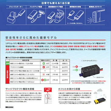 ポータブルパワーソース ジャンプスターター 12V車用　PS-16000RP 防災グッズ 非常用 台風 ポータブル電源 大容量 純正弦波 蓄電池 家庭用 停電 車中泊グッズ キャンプ 発電機 仙台銘板