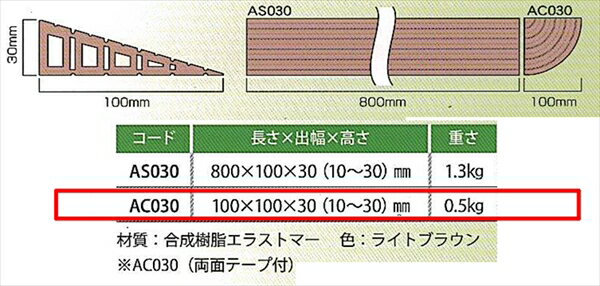 安心スロープ サイド AC030 ライトブラウン 段差解消 スロープ マット バリアフリー バリア フリー 介護 車椅子 車いす 車 自転車 縁石 玄関 階段 ミスギ MISUGI 仙台銘板