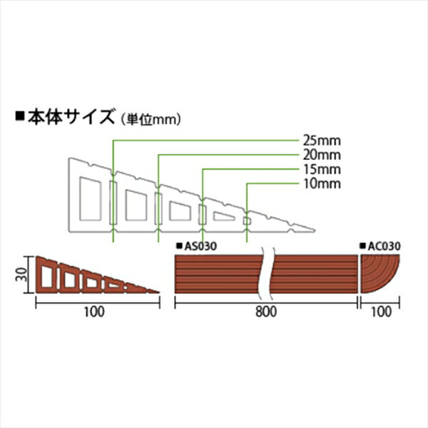 安心スロープ サイド AC030 ライトブラウン 段差解消 スロープ マット バリアフリー バリア フリー 介護 車椅子 車いす 車 自転車 縁石 玄関 階段 ミスギ MISUGI 仙台銘板