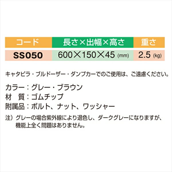 段差プレート セフティスロープ SS050 グレー 段差解消 スロープ マット バリアフリー バリア フリー 介護 車椅子 車いす 車 自転車 縁石 玄関 階段 ミスギ MISUGI 仙台銘板