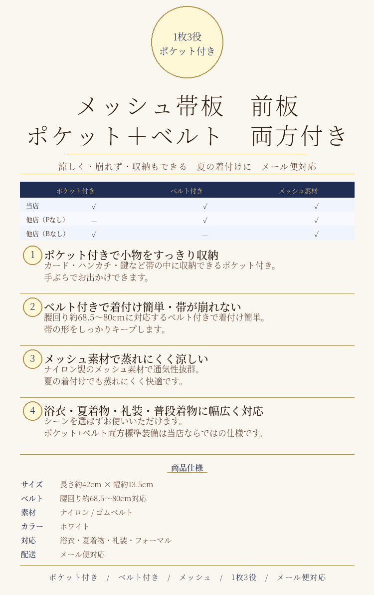 帯板 前板 メッシュ ポケット付き ベルト付き 夏 浴衣 着物 礼装 【桜パッケージ】...