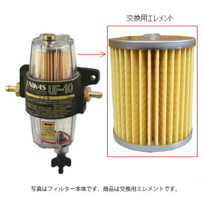 楽天市場】ユニカス 燃料フィルターの通販 楽天市場】ユニカス 燃料フィルターの通販