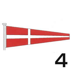 国際信号旗 数字旗 【4旗】 小型 55cm x 179cm トロピカル ばら売り Internatioal Naval Flags