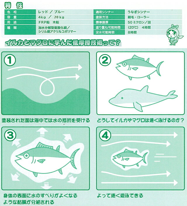 �ڶ�̳�ѡۼ������ǳ���������������ʤ���������LF-Sea��20kg���ǹ�®UP��ǳ����� �����ܥڥ���ȡ��˥åڡ�