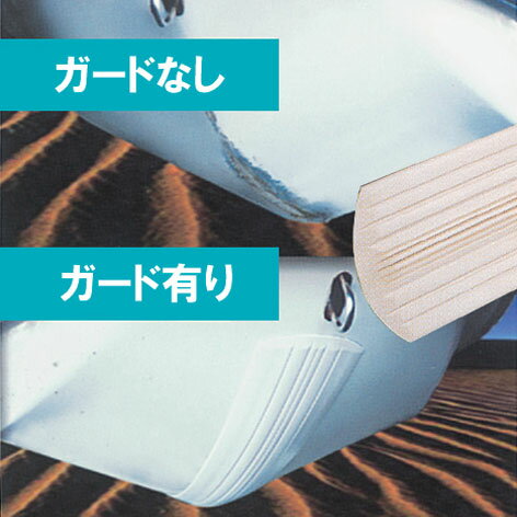 キールガード　ホワイト　150CM