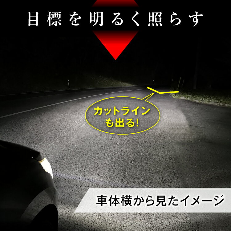 【今だけ!!最大48倍】EZ ムーヴ L175 L185 H4 LEDヘッドライト H4 Hi/Lo 車検対応 H4 12V 24V H4 LEDバルブ LUMRAN EZ 2個セットヘッドランプ ルムラン 後期 特価 ホワイト カットライン ハイブリッド車 車 カー カスタム 保証付き 明るい 3