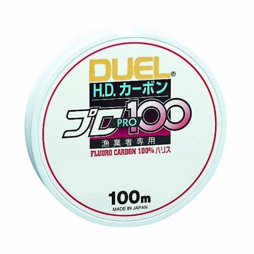 DUEL(ǥ奨) ե饤 0.8 HDܥץ100S 0.8 ꥢ H1111