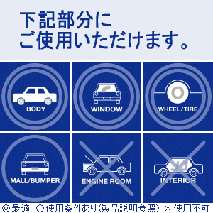 【ウールバフ 150mm】スポンジバフ ポリッシャー バフ【洗車用品】ウレタンバフ 150パイ 150φ 研磨剤【コンパウンド】ポリッシュ 磨き ポリッシング 研磨 シミ 自動車 キズ ボディー みがき ガラスコーティング剤 撥水コート剤 自動車用 ワックス【車】