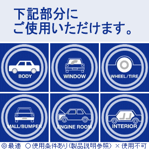 洗車スポンジ【クリンフォーム 3個組】【洗車用品】洗車用スポンジ 洗車 スポンジ タオル ブラシ ムートン激落ち ゲキ落ち 内装クリーナー ルームクリーニング内 レザー汚れ 樹脂パーツ レザークリーニング 合皮 革製品 汚れ除去 ソファー 汚れ シミ 自動車 磨き【車】