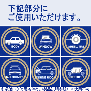 洗車スポンジ【コーティング スポンジ 3個組】【洗車用品】洗車用スポンジ 洗車 スポンジ ブラシ ムートン タオル ホース バケツ カー用品【ガラスコーティング剤】WAX 耐久型コーティング剤 塗布作業【ガラスコーティング剤】ウィンドウガラス 撥水コーティング剤【車】