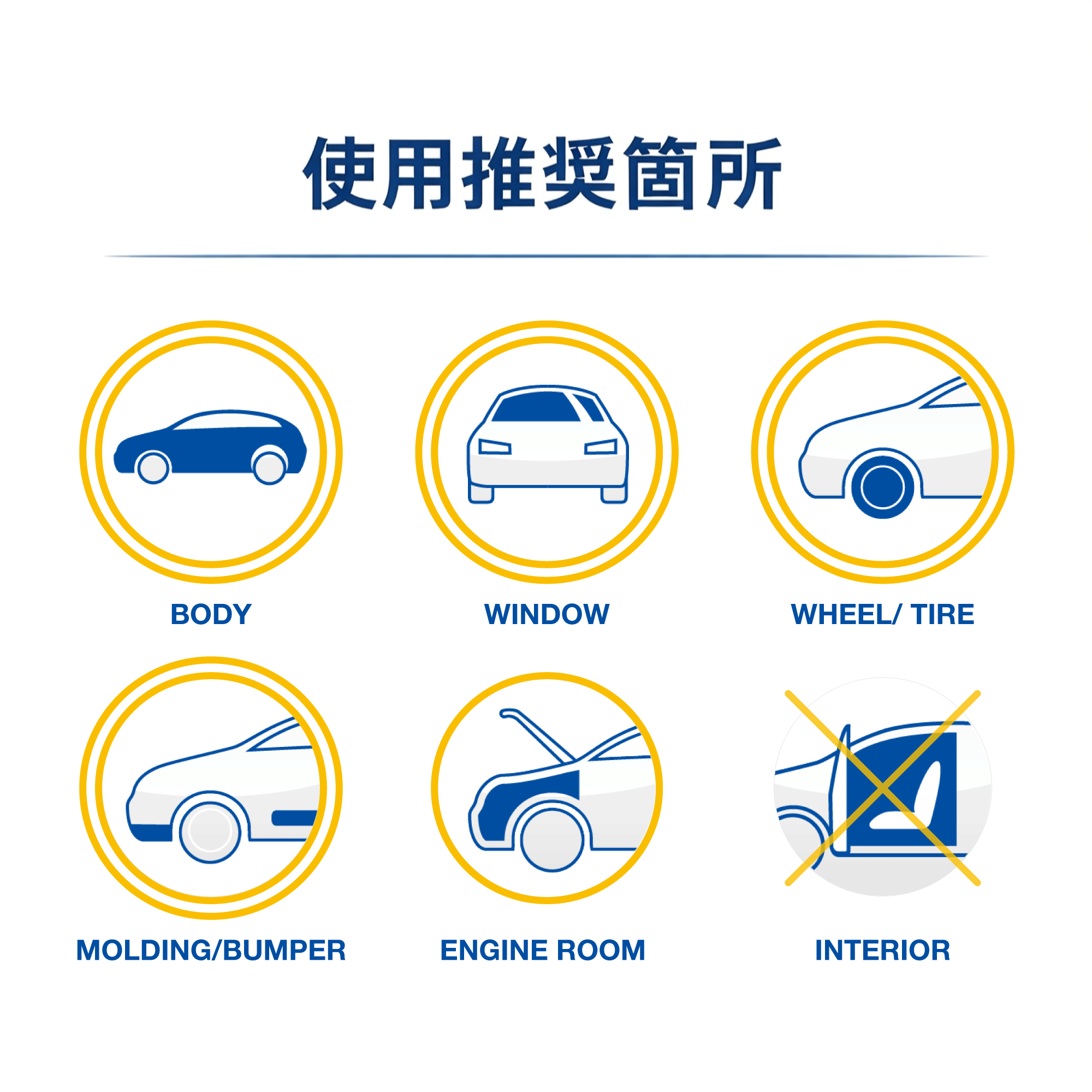 洗車機用 撥水コーティング剤 AW-コーティング 18L 業務用 超濃縮 洗車機用ケミカ...