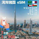 商品情報 SIMタイプ eSIM 対応地域 サウジアラビア（Mobility）、カタール（Qtel）、オマーン（Ooredoo）、クウェート（Ooredoo） Can be used in the following regions: Saudi Arabia（Mobility）, Qatar（Qtel）, Oman（Ooredoo）, Kuwait（Ooredoo） 商品内容 タイeSIM 注意事項 電話およびSMSの機能がありません。 30日以内に携帯電話に登録してください。それ以降は期限切れとなります。 登録されたeSIMが現地で自動的にアクティベートされます。 海外に行く1日前にeSIMのQRコードをスキャンすることをお勧めいたします。 ご注意：eSIM通信プランに日本が含まれている場合、日本で設定とアクティベート当日に時間がカウントされます。 10日間のデータプランは、3月20日18時に設定する場合、29日23時59分59秒までご利用いただけます。 期間切れとなったら、手動で削除をお願いいたします。