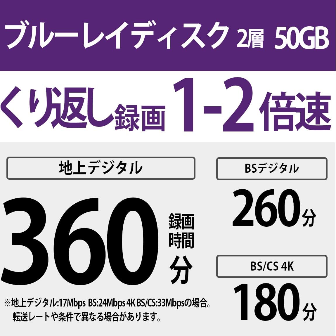 ソニー ブルーレイディスク BD-R 25GB (1枚あたり地デジ約3時間) 1回録画用 20枚入り 4倍速ダビング対応 ケース付属 20BNR1VJPS4
