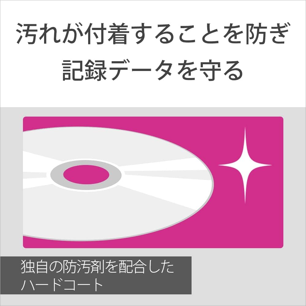 ソニー(SONY) ブルーレイディスク BD-R 25GB (1枚あたり地デジ約3時間) 1回録画用 20枚入り 6倍速ダビング対応 ケース無し 20BNR1VJPS6
