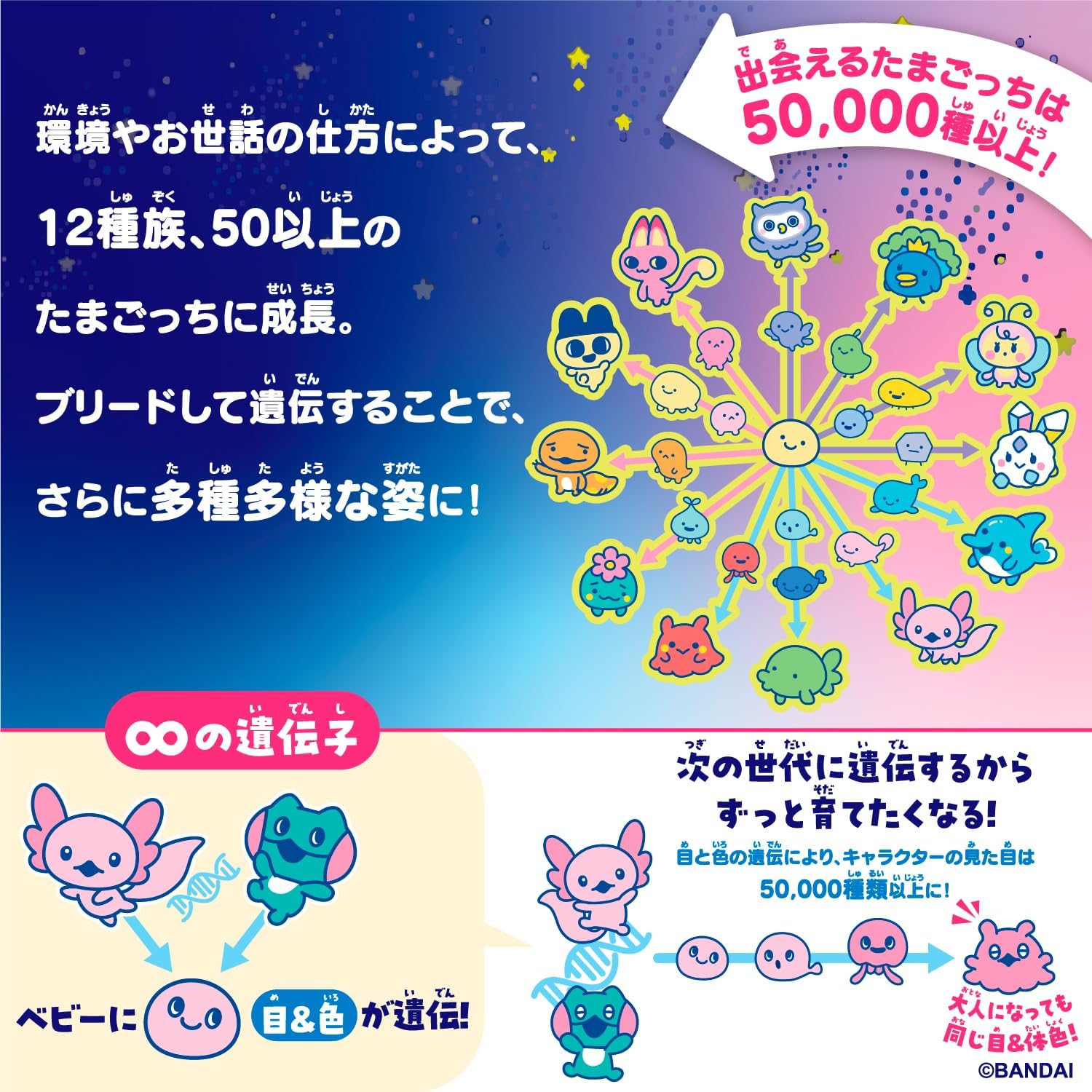 【マラソン期間特別価格】[バンダイ(BANDAI)] Tamagotchi Paradise - Blue Water 対象年齢 6才以上 たまごっちパラダイス 3