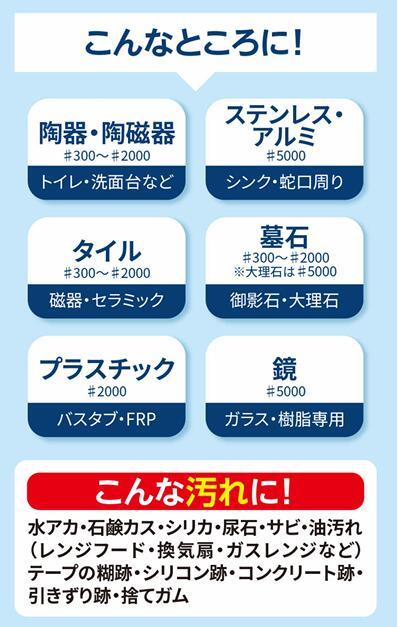 スペースショット 鬼に金棒 8mm 10mm ...の紹介画像3