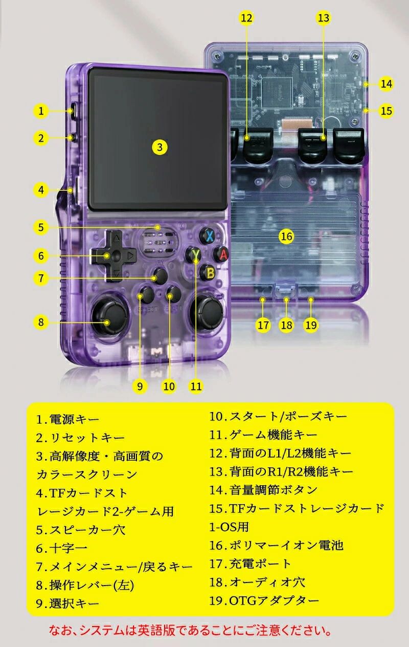 Septa Storeのポータブルゲーム機 携帯ゲーム機本体 オープンソース R36S レトロハンドヘルドビデオゲームコンソール Linux システム 3.5 インチ IPS ビデ レトロゲーム スクリーンポータブルポケット｜アングル3