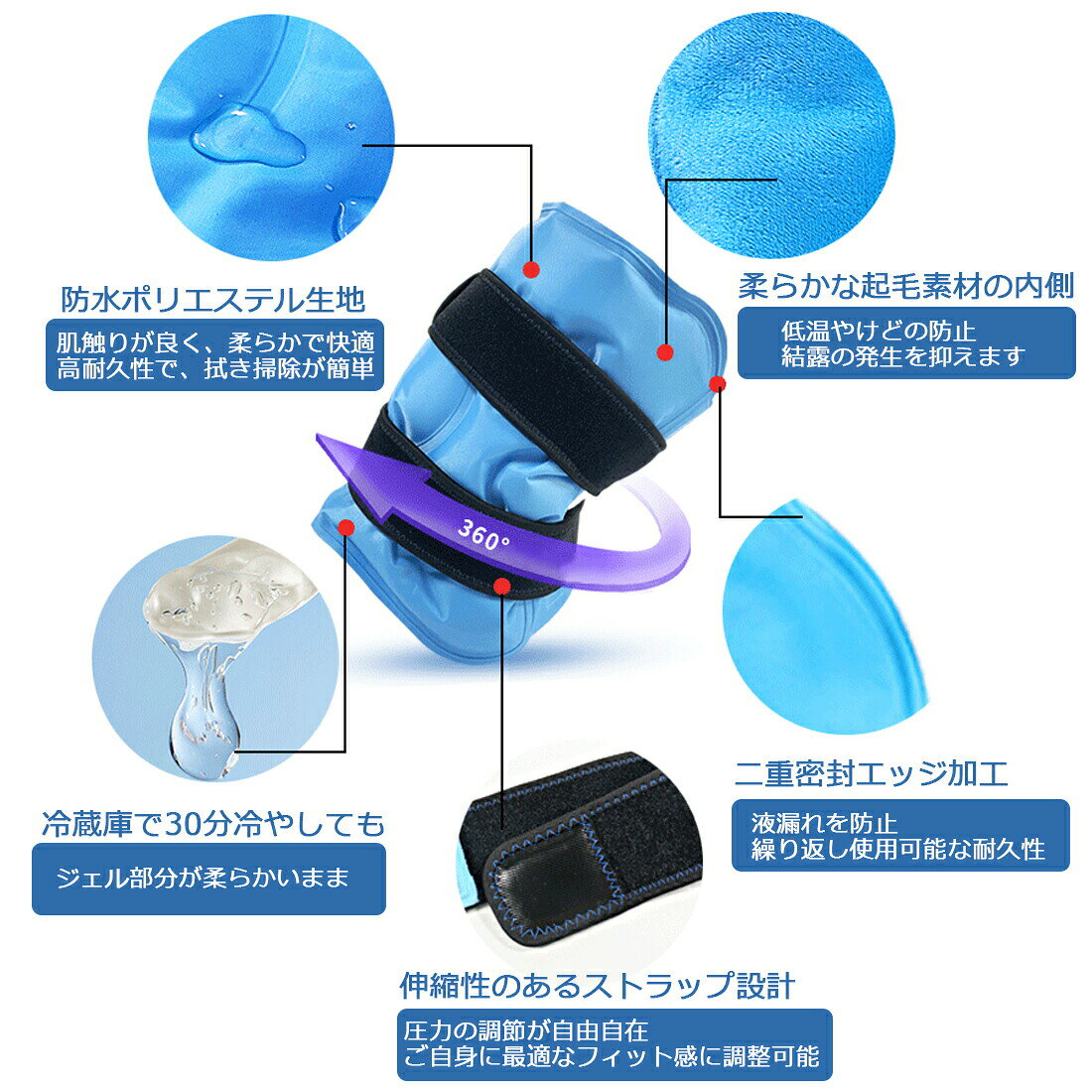 膝用 アイスパック アイシングサポーター 冷却 温熱両用 強化型 電子レンジ加熱可 ...