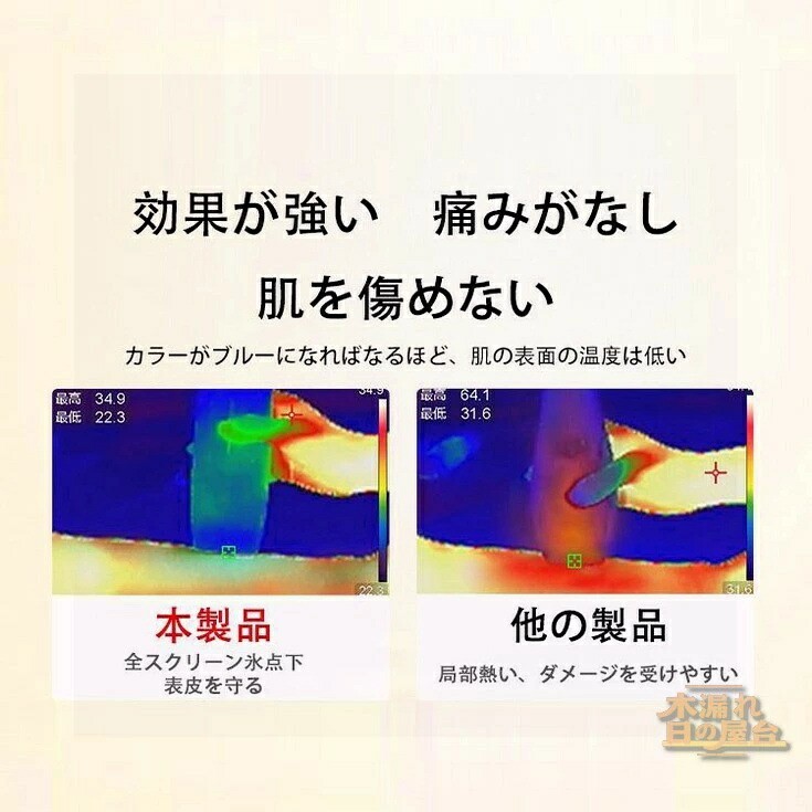 Septa Storeの脱毛器脱毛器 メンズ 家庭用脱毛器 光脱毛器 無痛 VIO 脱毛 ユニセックス 全身 剃りながら脱毛 ムダ毛 自宅 男女兼用 男性 ギフト プレゼント 人気 おすすめ 新生活 誕生日 父の日 母の日｜アングル2