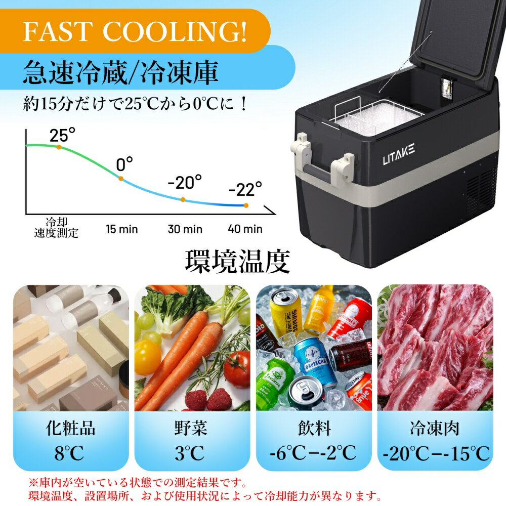 車載冷蔵庫 30L/40L/50L コンプレッサー式 ポータブル冷蔵庫 AC/DC -20〜20° 急速冷凍 静音 3WAY電源対応 車載用冷凍庫 収納バスケット付き トラック 車中泊 キャンプ アウトドア 現場