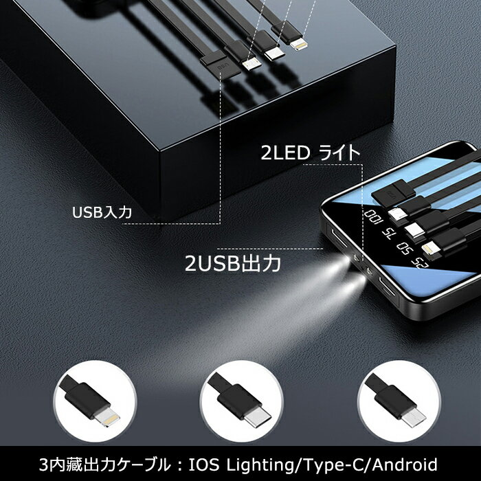 【2021新品】モバイルバッテリー20000mAh大容量ケーブル不要軽量LED残電量表示ミニタイプスマホ充電器コンパクト急速充電3台同時充電持ち運び防災グッズ旅行機内持込み