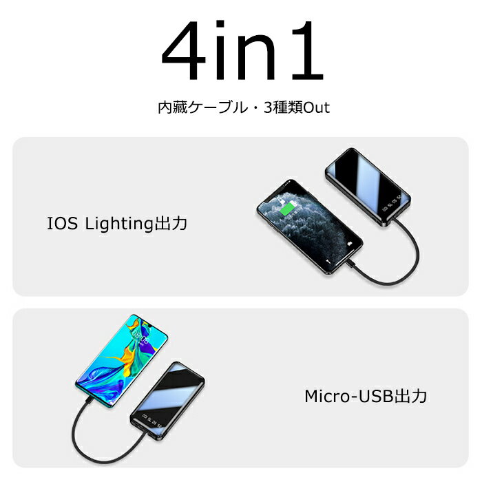 モバイルバッテリー 30000mAh 大容量 軽量【翌日発送】 薄型 iPhone　Android/対応 USB スマホ 充電器 携帯充電器 2A pseマーク クリスマス プレゼント ギフト