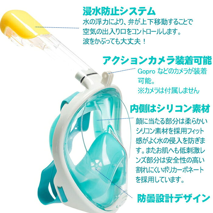 シュノーケル マスク フルフェイス型 広角180°【翌日出荷】浸水防止 曇り防止 選べる4色水中眼鏡 アクションカメラ GoPro 使用可能 海水浴 海 シュノーケリング 撮影 水中 男女兼用 水中メガネ 180度視野 子供用 大人用 マスク