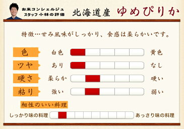 特A取得! ゆめぴりか 10kg 送料無料 北海道産【令和元年産】2kg×5【北海道3,980円未満送料別途必要】【沖縄9,800円未満送料別途必要