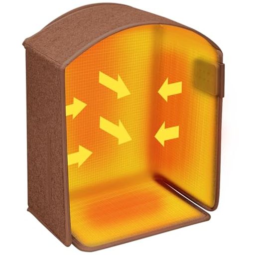 【五面発熱パネルヒーター】YUSIDO(ユシド)足元ヒーター省エネ一人用こたつ冷え対策遠赤外線デスクヒーター3段階温度調節(70°C/60°C/50..