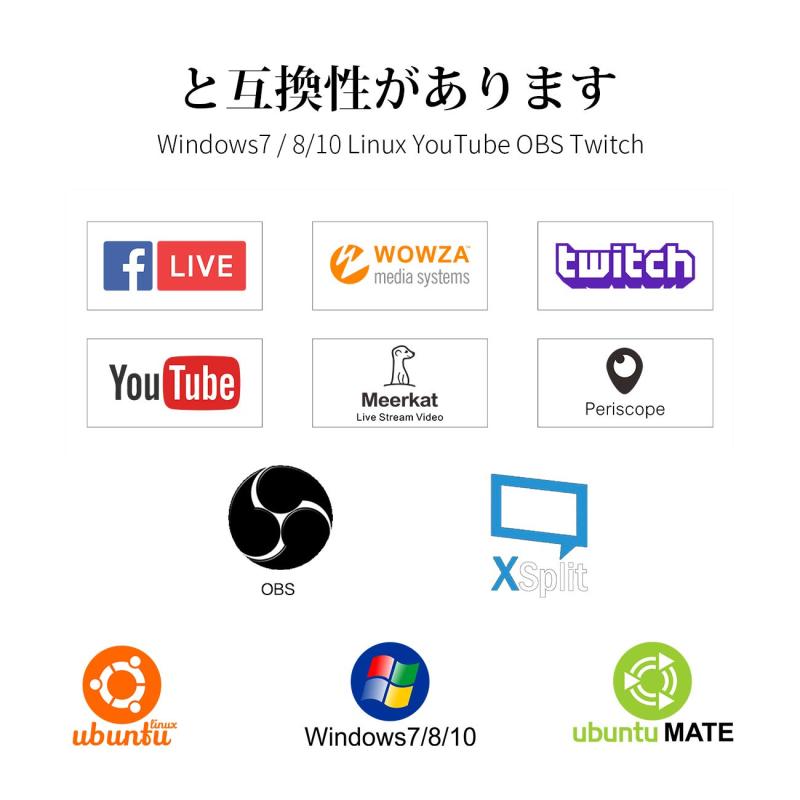 ShuOneキャプチャボード、USB 3.0 HDMIゲームキャプチャデバイス、サポートHDビデオ 1080P HDMIループ出力、マイクオーディオミキシング、Windows 7 8 10 Linuxとの互換性、PS3 PS4 Xbox Wii U Li