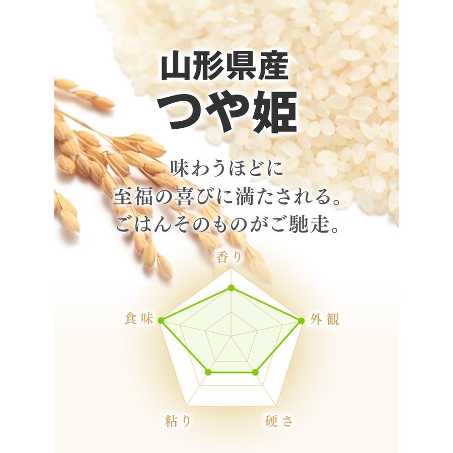 令和5年産 山形県産 つや姫 10kg(5kg×2) 　お米　（※沖縄、離島は除く)　米屋直送 3