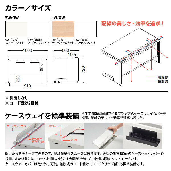 オフィスデスク (完成品 現地組立) 事務机 平机 キャスター脚 引き出し無タイプ DUK-106CA W1000×奥行600x高さ720mm スチールデスク ワーキングデスク 作業机 会社 事務所 工場 稲葉製作所 [3]