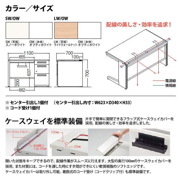 オフィスデスク (現地組立 完成品) 事務机 片袖机 パネル脚 B4-3段タイプ DUK7-117-B3P 幅1100xD700x高さ700mm ワーキングデスク スチールデスク 作業机 会社 事務所 工場 稲葉製作所 [3]