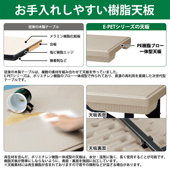 会議用テーブル 折りたたみテーブル 樹脂天板 屋外対応 棚付 E-PET-1850T 幅180×奥行50×高さ70cm 長机 業務用 店舗 屋台 イベント 公民館 自治会館 sessui-10035172 会議用テーブルとオフィス家具店 サンプル画像3