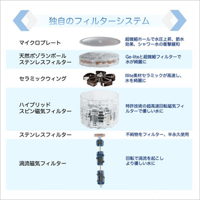 サンプル画像2