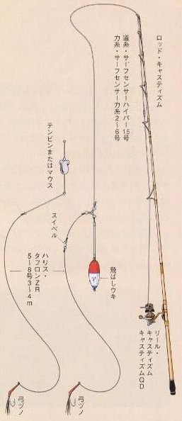 ���������BBͷư�ե�����ŷ�顡��2�������