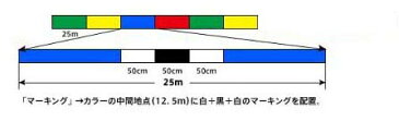 拙者のPE投糸　3号　150m