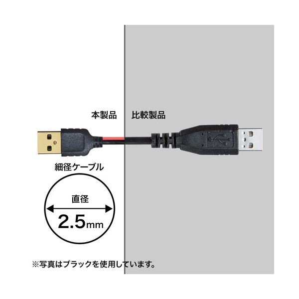 【5個セット】 サンワサプライ 極細USB延長ケーブル （A-Aメス延長タイプ）） 2.5m KU-SLEN25WKX5 3