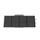 エコフロー400Wソーラーチャージャー SOLAR400W-JP 1台 日用品雑貨・文房具・手芸 非常用・防災グッズ 非常用・防災グッズ