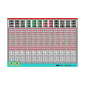 京葉線201・205方向幕ステッカー(Nゲージ)