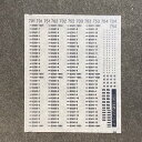 E501系標記インレタ(Nゲージ)(3)